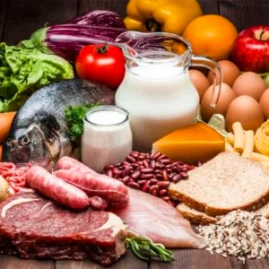 Categoria Alimentos Bsicos